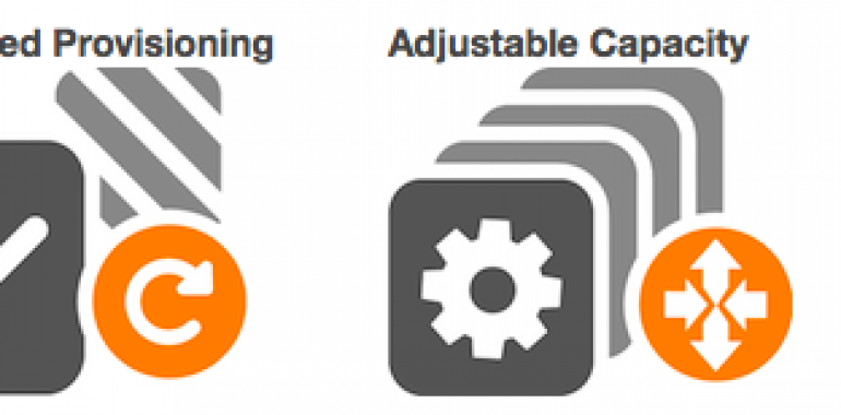 Auto Scaling comes to the AWS Management Console