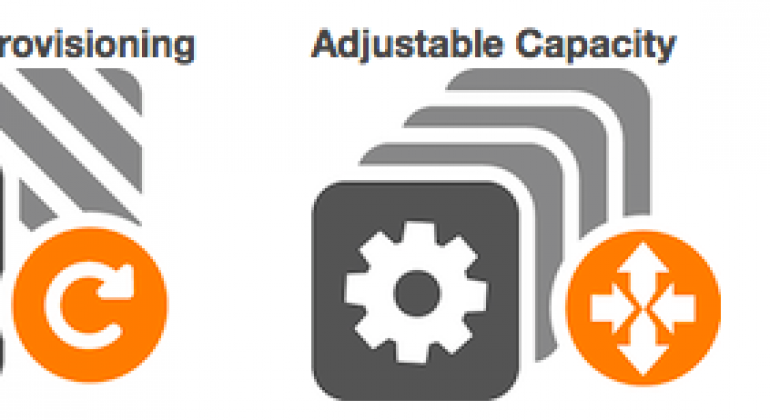 Auto Scaling comes to the AWS Management Console