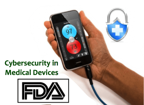 FDA Draft Guidance for Cybersecurity in Medical Devices